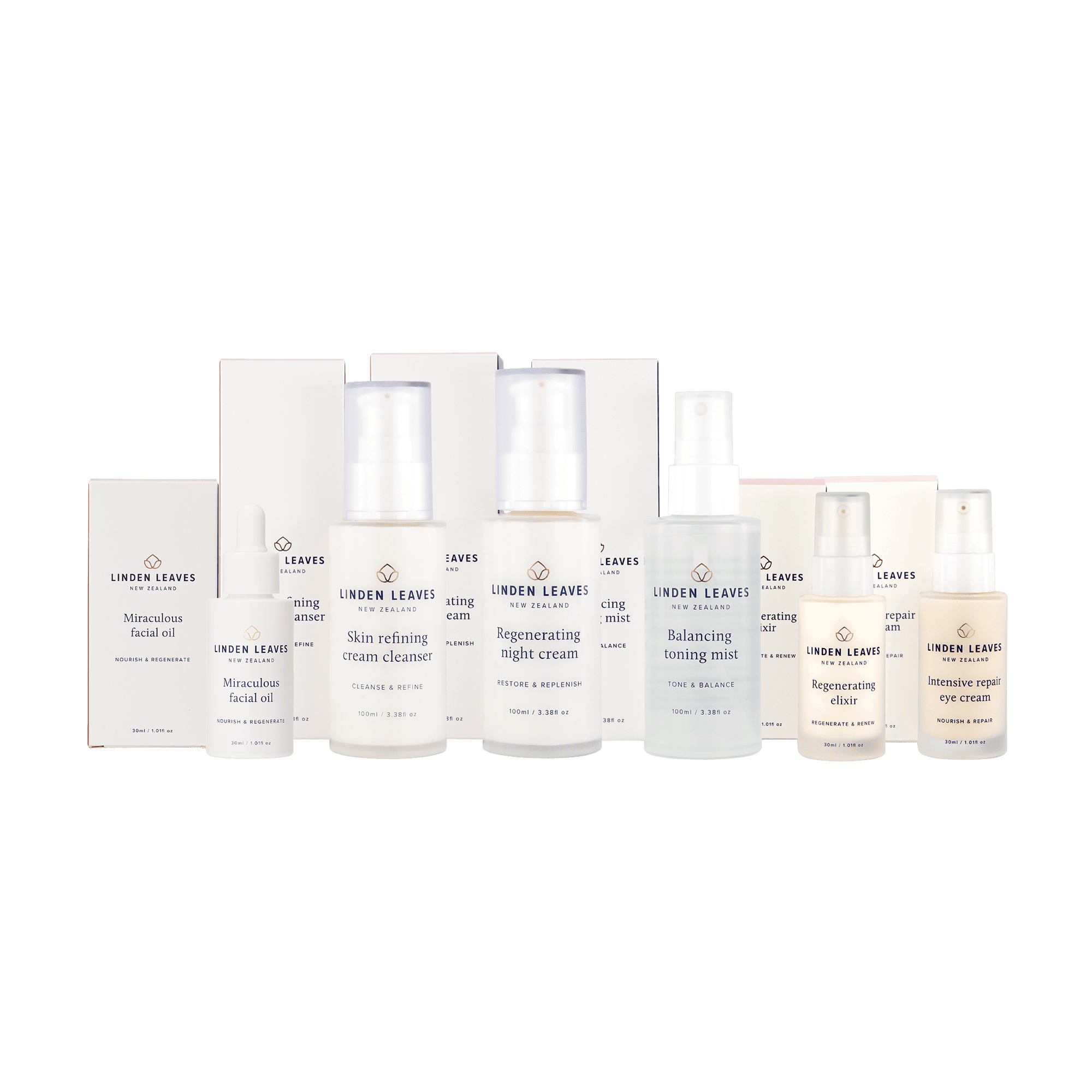 Skincare Luxe Bundle