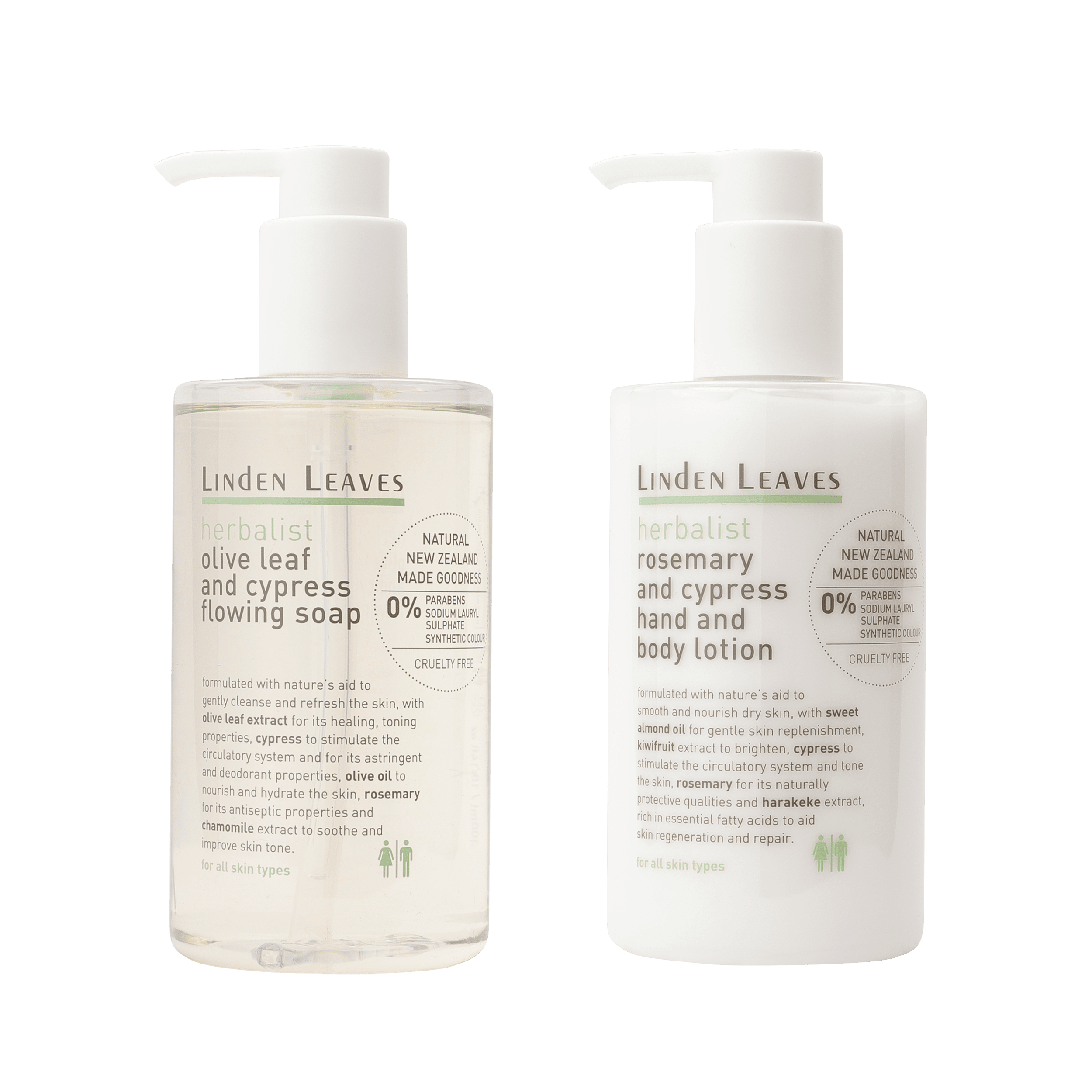 Rosemary And Cypress Hand And Body Lotion & Olive Leaf & Cypress Flowing Soap