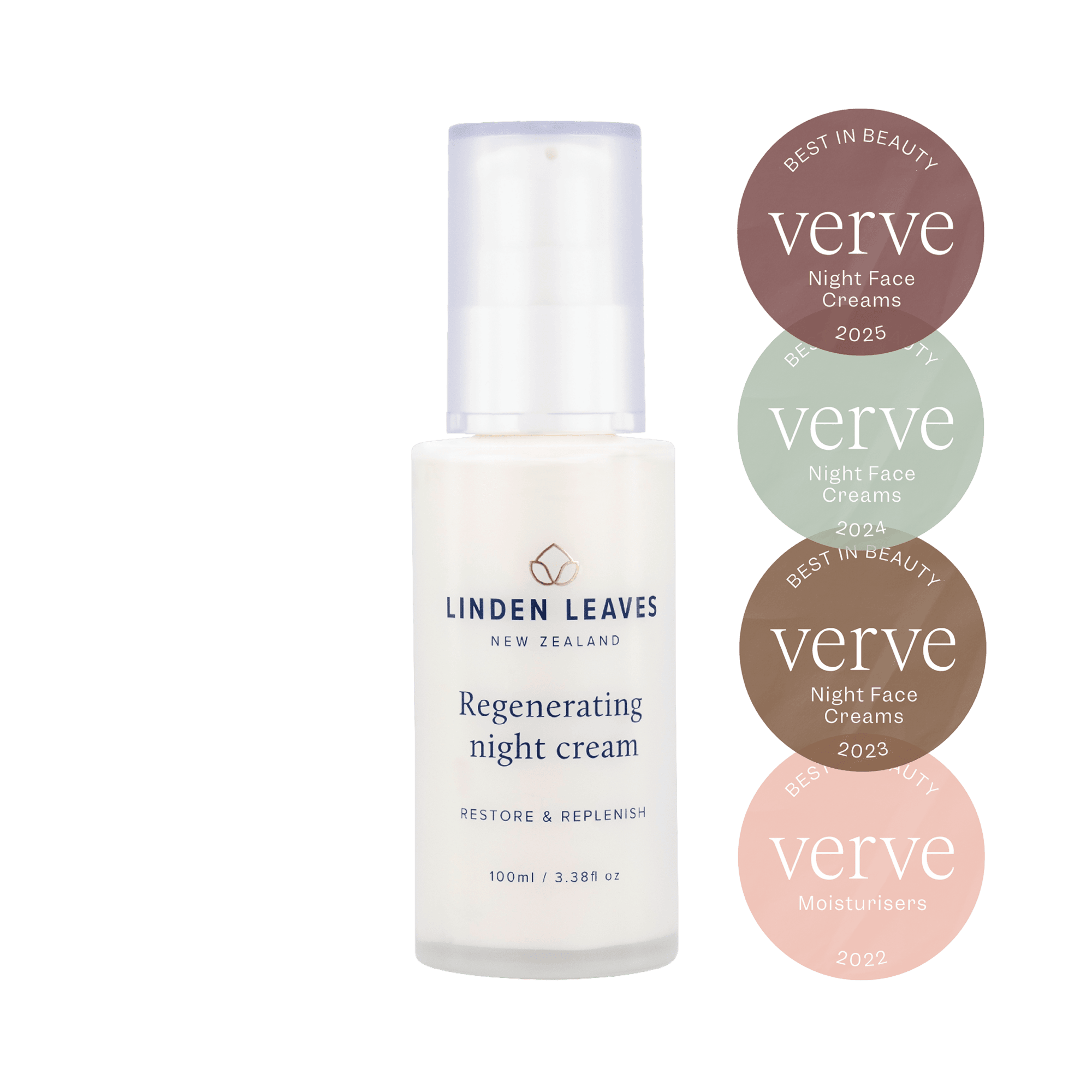 Regenerating Night Cream